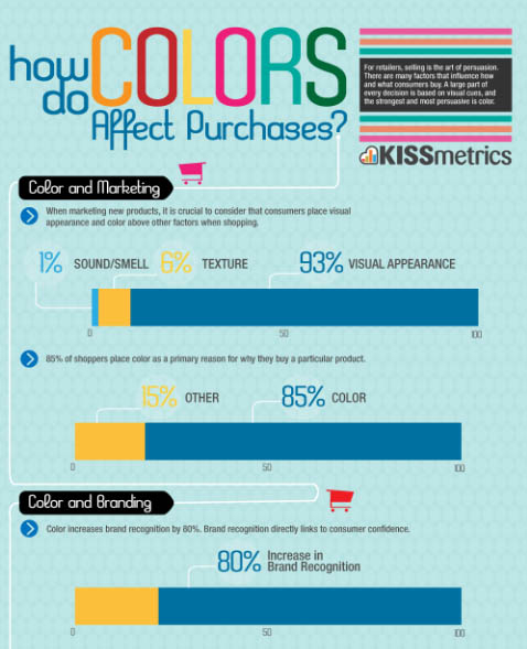 color-purchases-lrg-infographic1-img